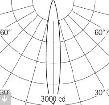 Parscan 48V Casambi Bluetooth, zoom spot