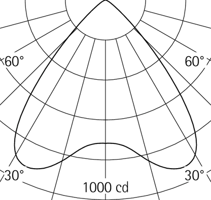 Gimbal